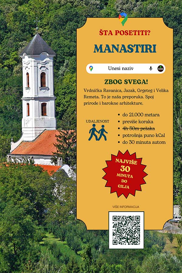 Fruškogorski Manastiri